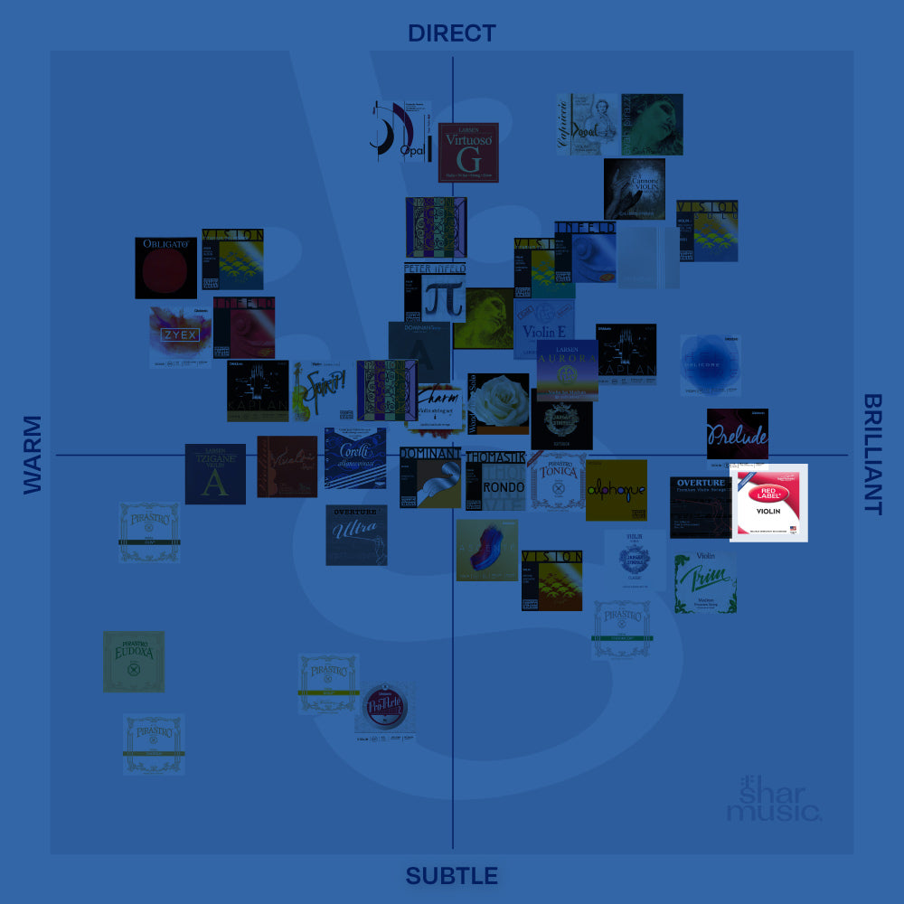 Red Label Violin D String