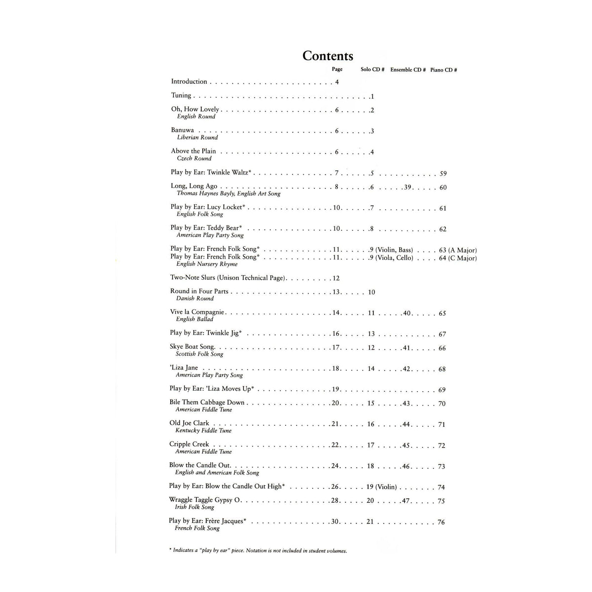 Solos for Young Cellists: Volume 1 CD by Carey Cheney