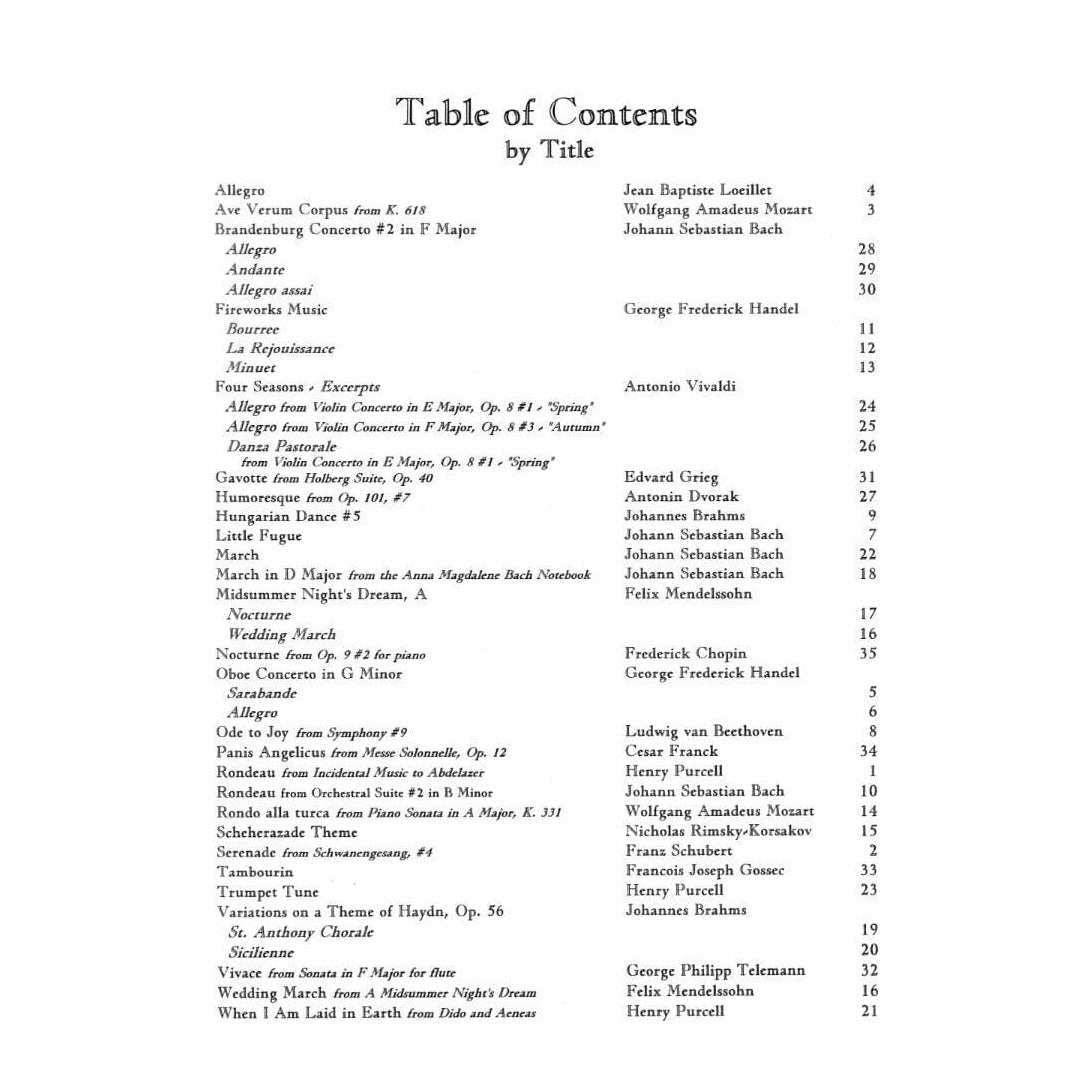 Music for Three Volume 2 Part 2 Viola Published by Last Resort Music