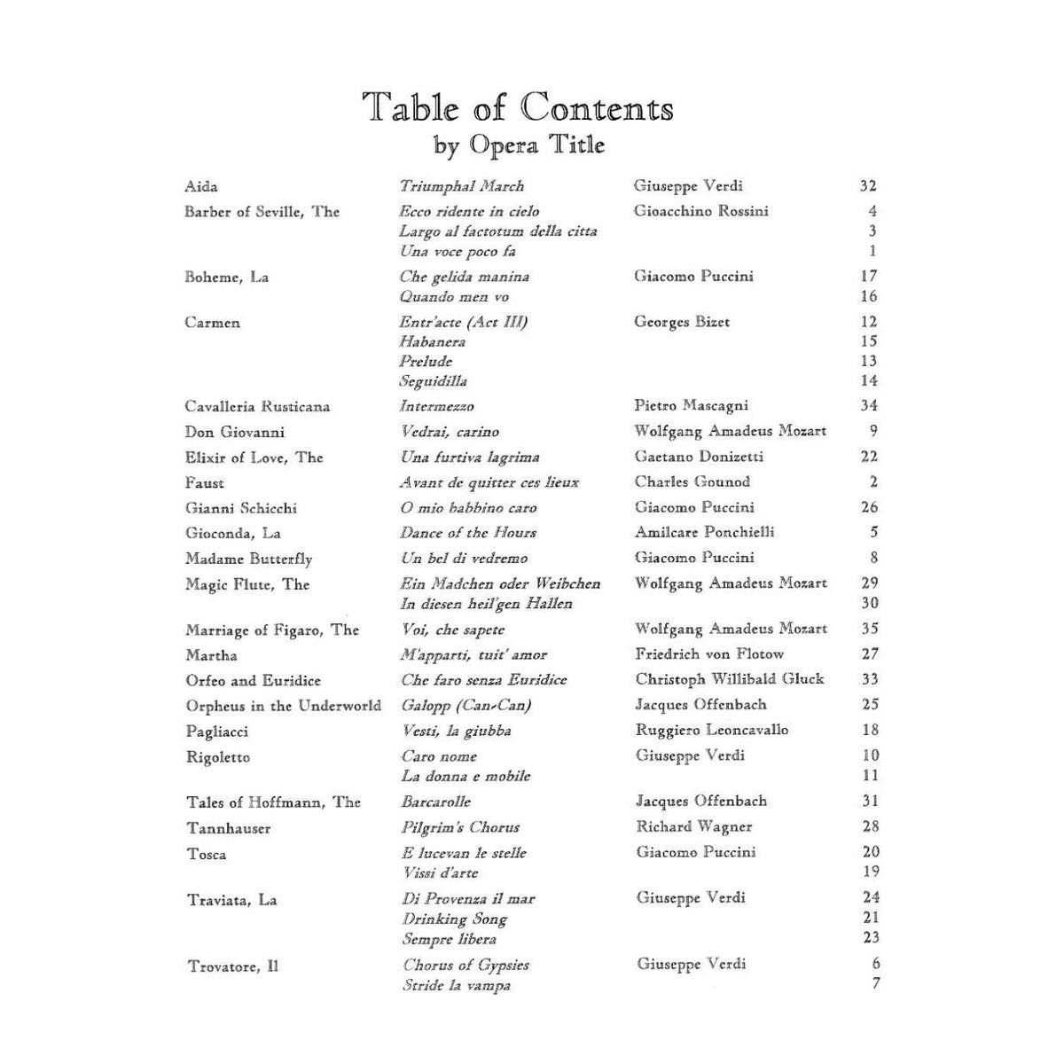 Music for Three Volume 6 Part 2, Violin, Oboe or Flute Published by Last Resort Music
