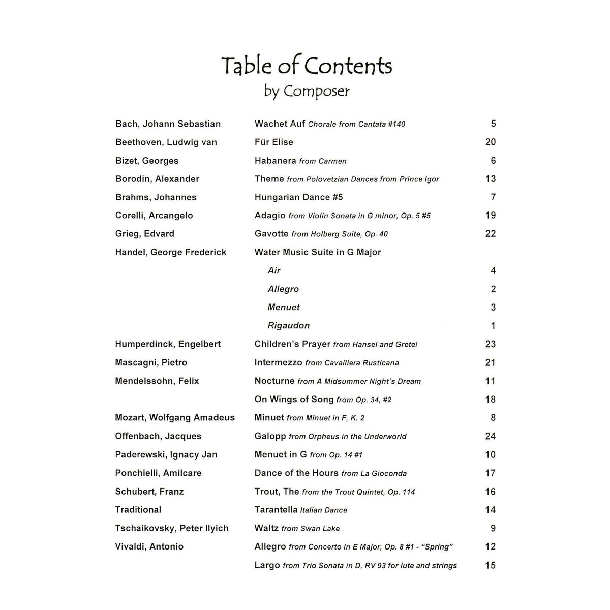 Music for Two - Volume 6 - Wedding Music and Classical Favorites - for Violin and Cello - Last Resort Music
