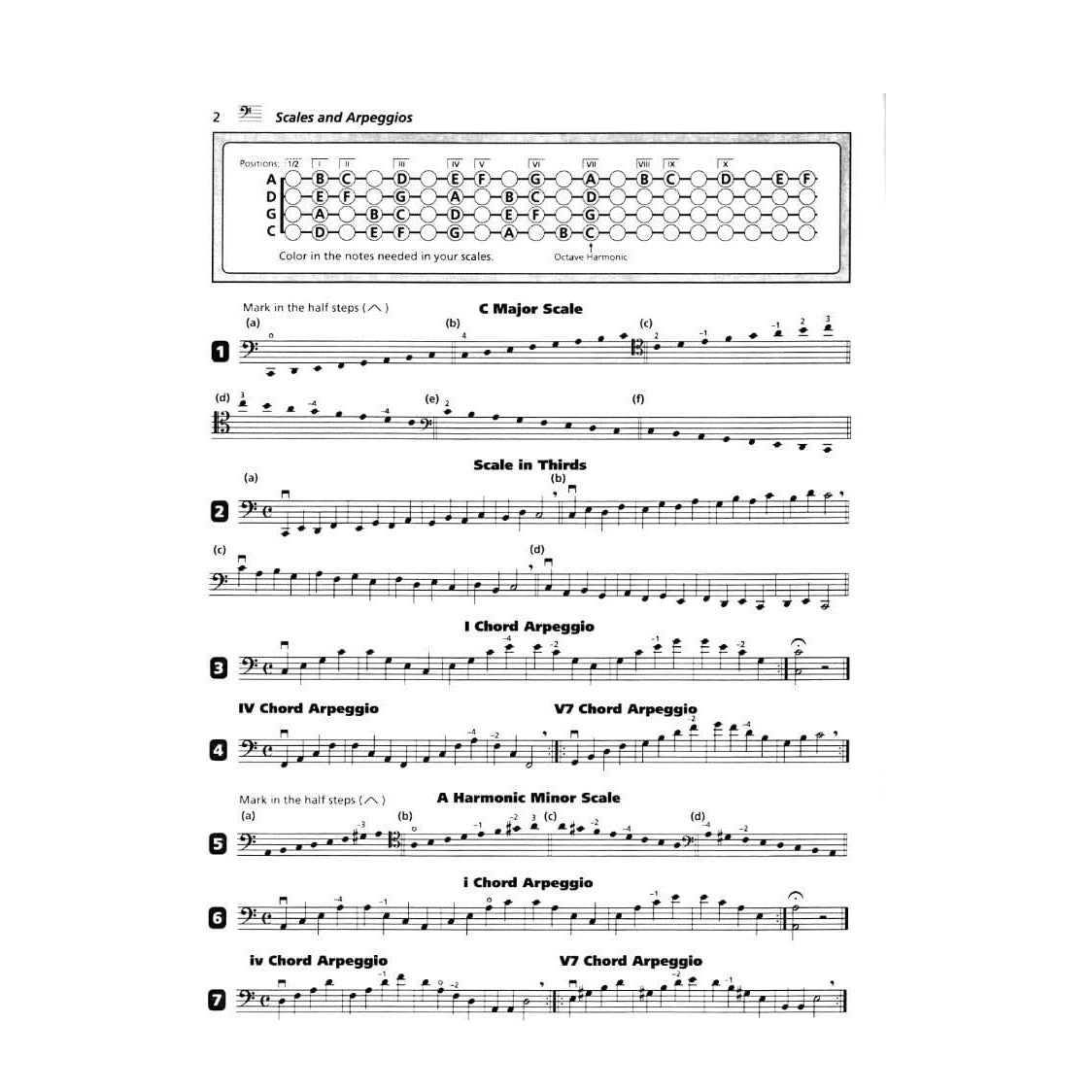 Strictly Strings Series, Book 3, Cello By James Kjelland Published by Alfred Music Publishing