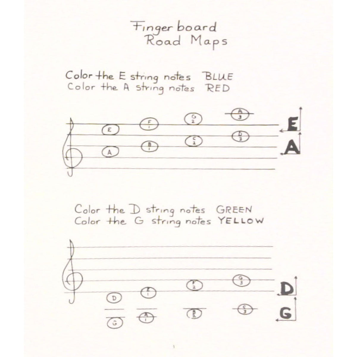 Racing Fingers for Beginning Violin - Book for Violin by Evelyn Avsharian - Digital Download