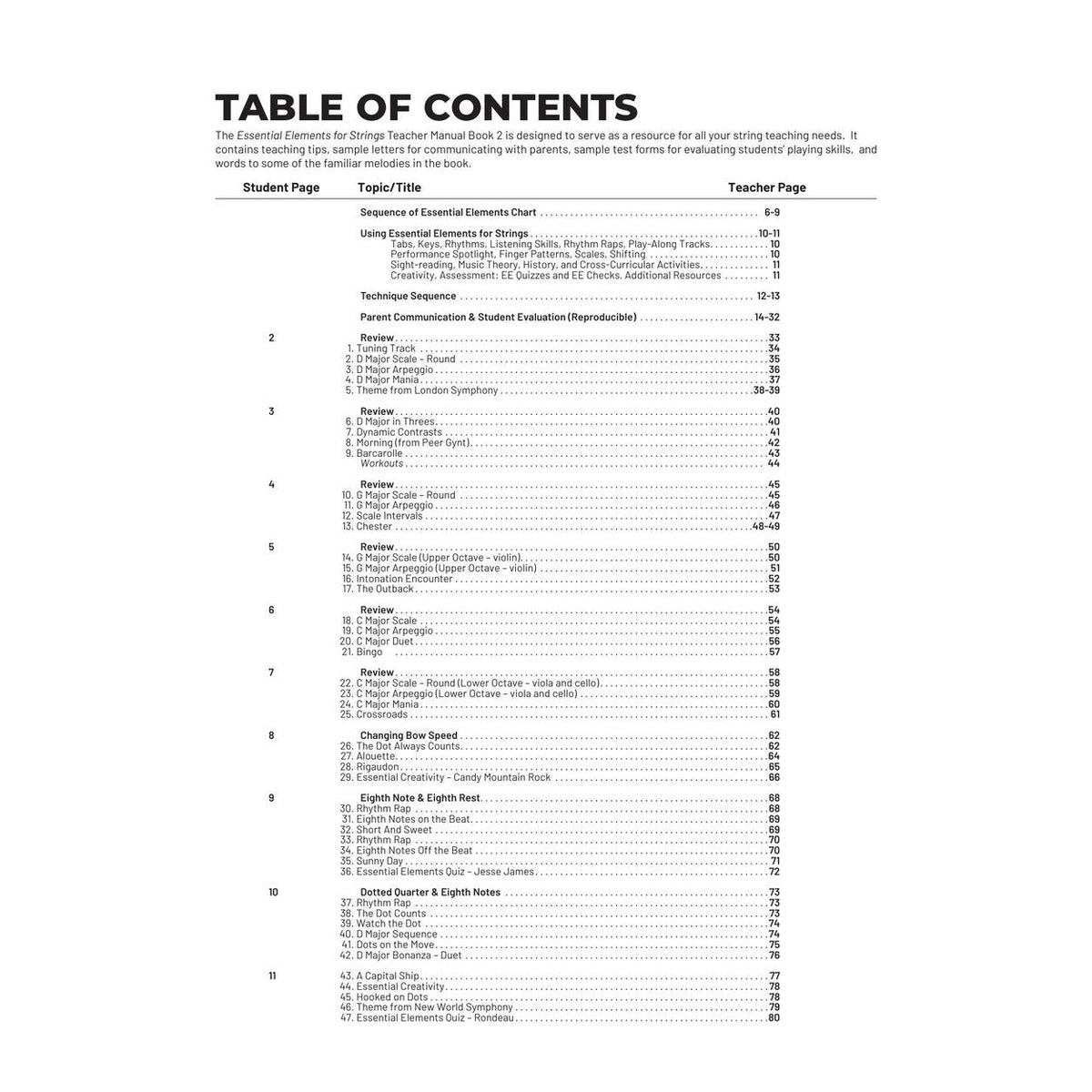 Hal Leonard Essential Elements for Strings, Book 2 - Teacher Manual - Allen/Gillespie/Hayes (ed. 2025)
