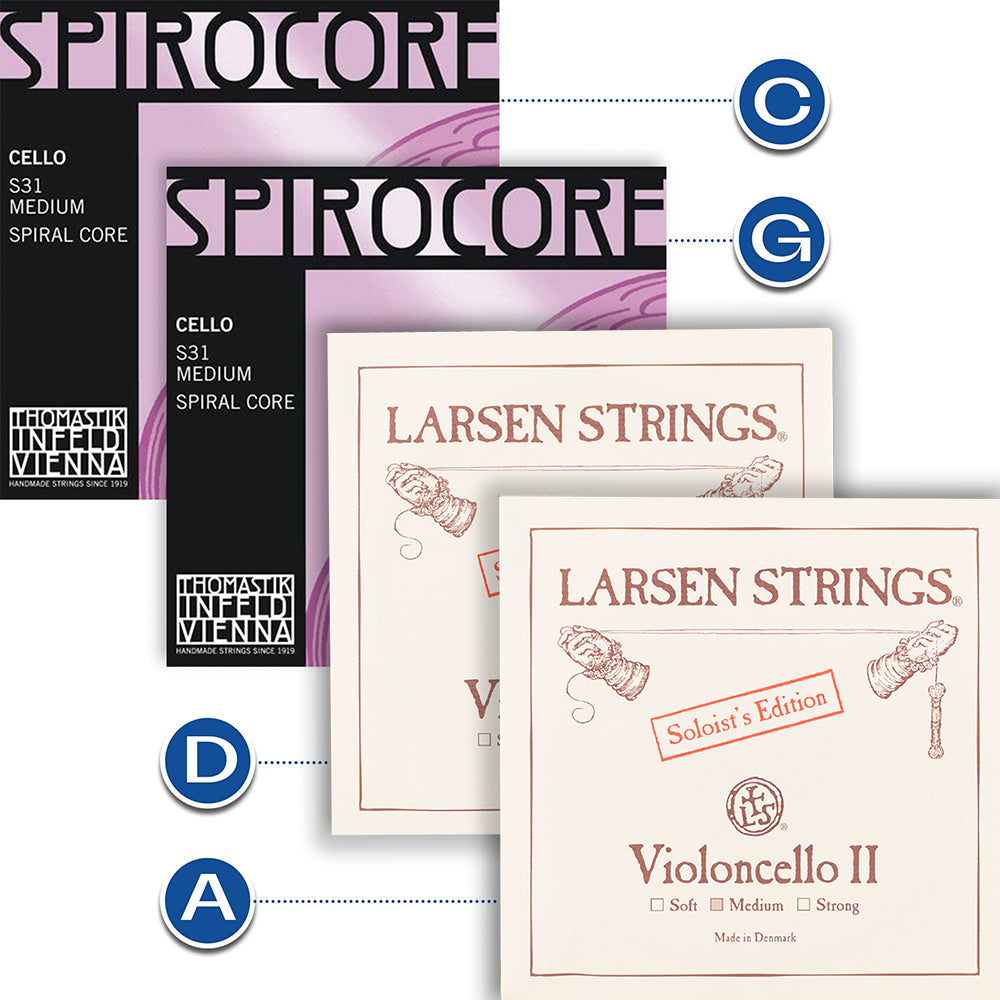 Larsen　Cello　Spirocore　Custom　Strings