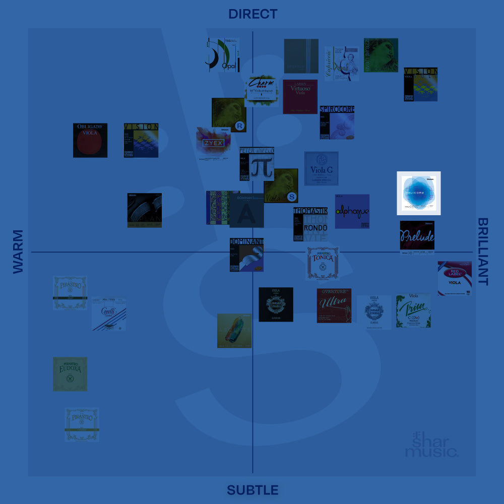 D'Addario Helicore Viola C String