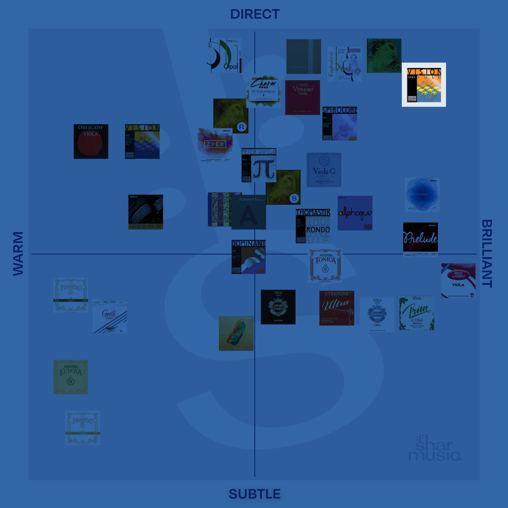 Thomastik-Infeld Vision Solo Viola C-String - 15"-16.5" Size - Medium Gauge