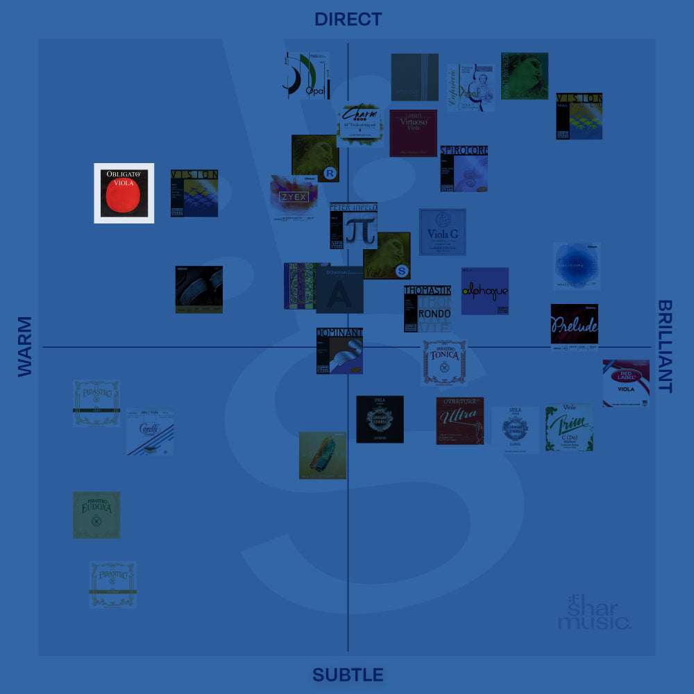 Pirastro Obligato Viola String Set - 15"-17" Size - Medium Gauge