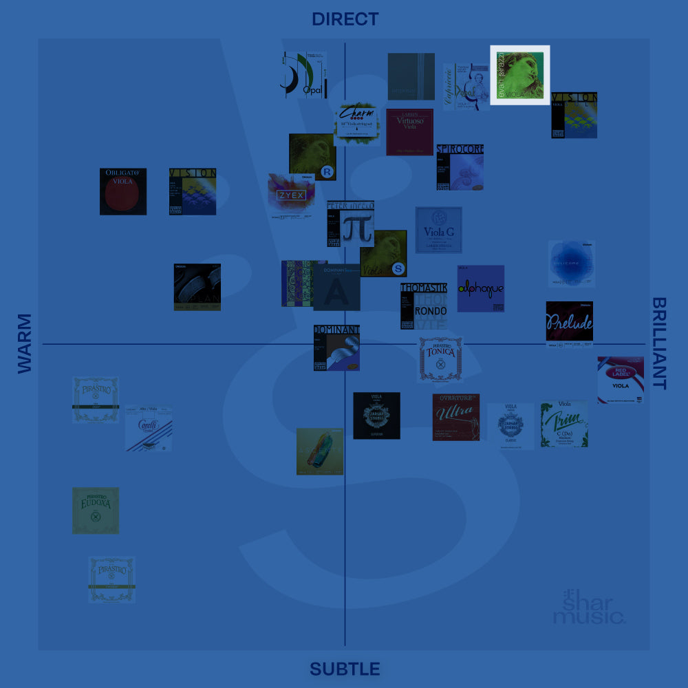 Pirastro Evah Pirazzi Viola D-String