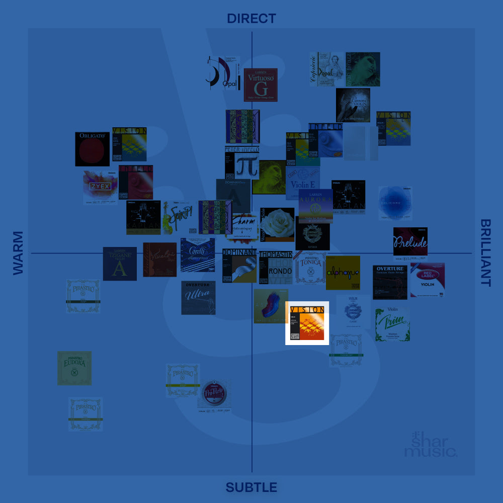 Infeld Vision Violin G String