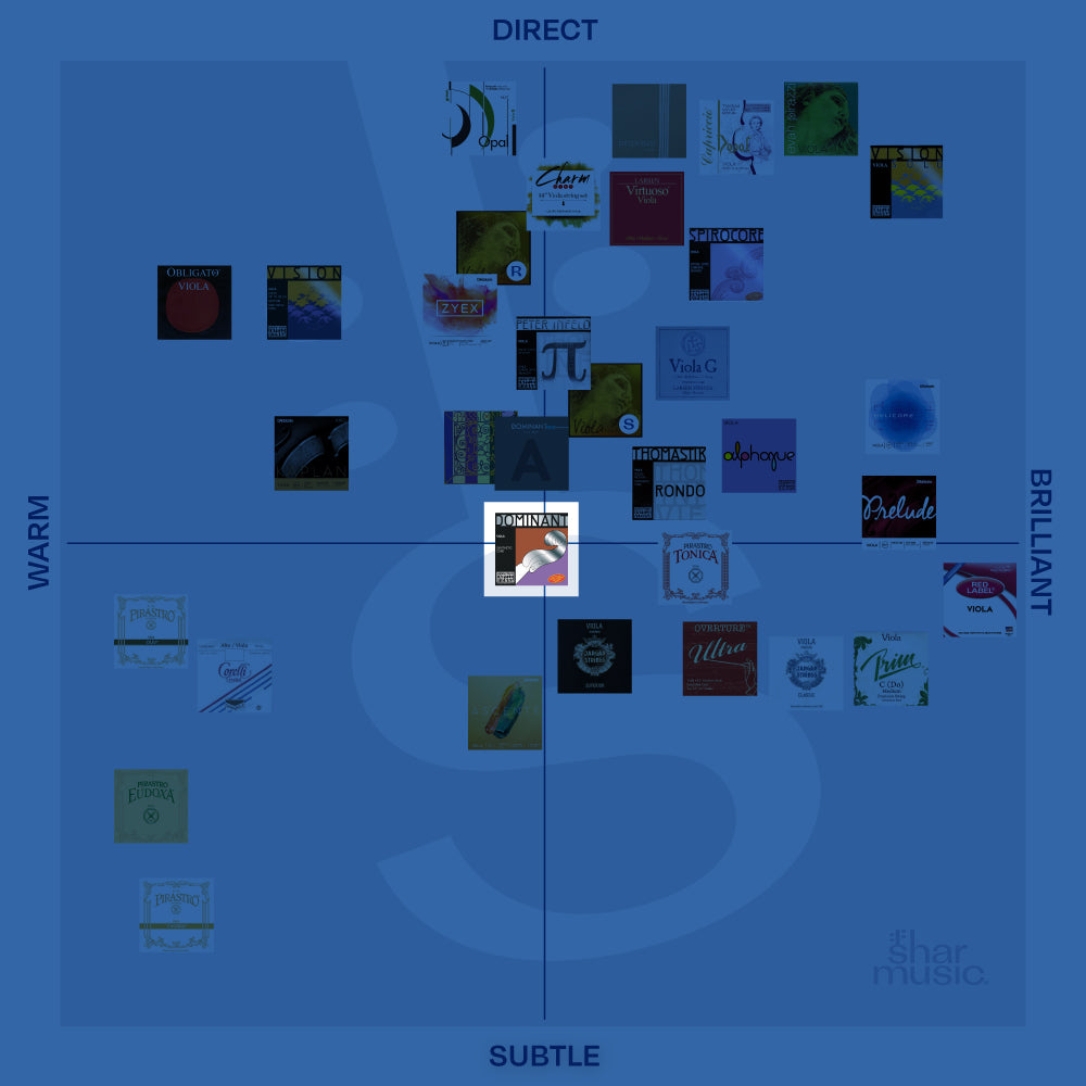 Dominant Viola C String