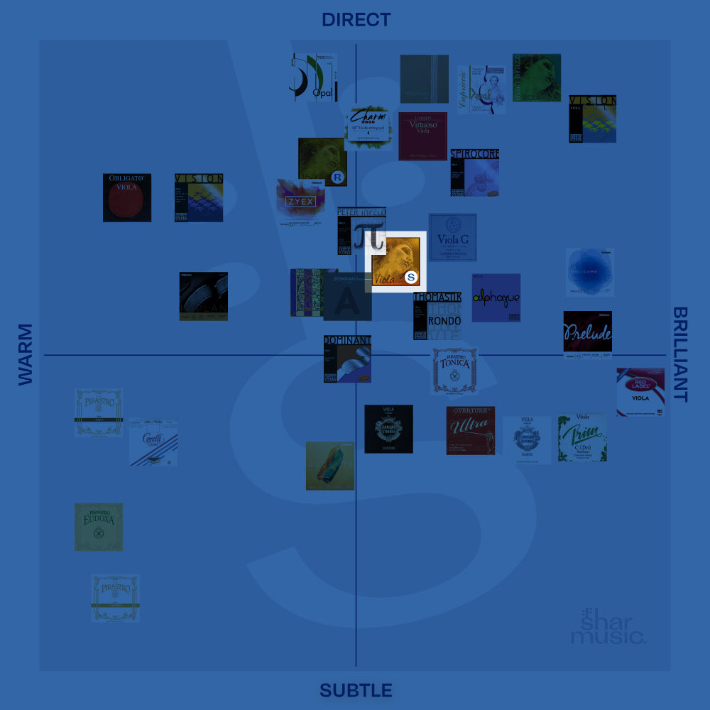 Pirastro Evah Pirazzi Gold Viola String Set - Synthetic Core D, G, C- 15"-16.5" Size - Medium Gauge