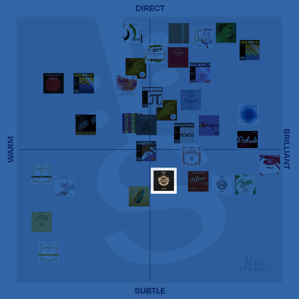 Jargar Superior Viola G String Medium