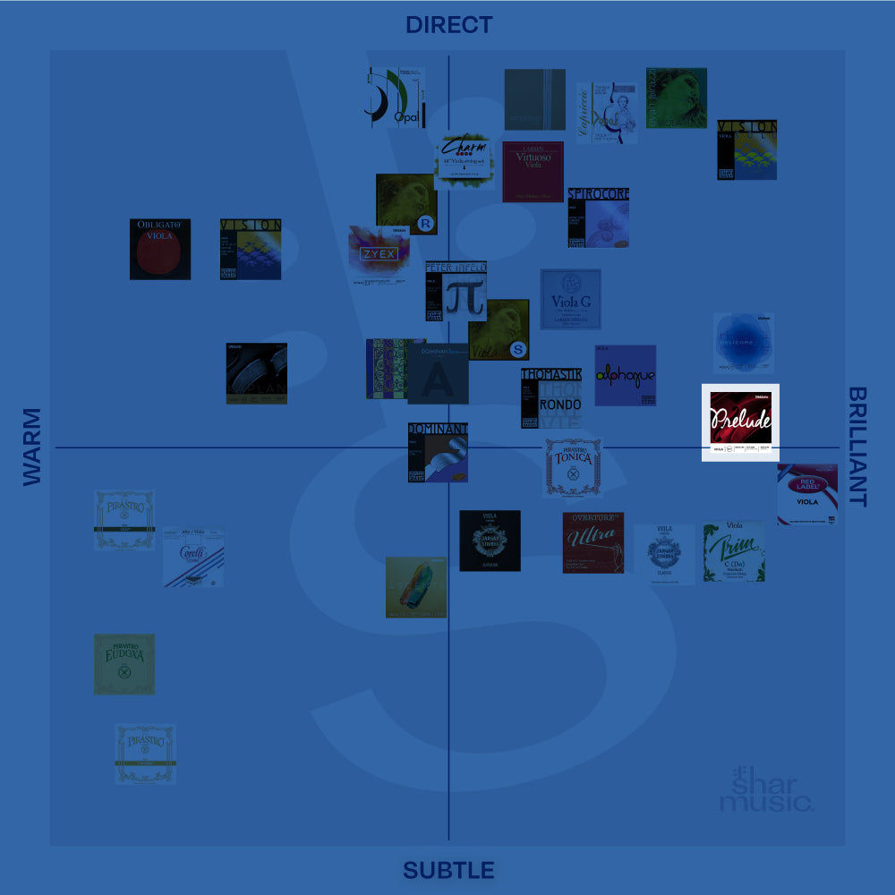 D'Addario Prelude Viola A String