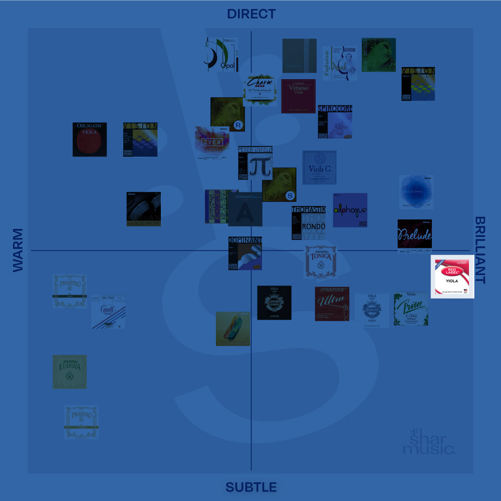 Super-Sensitive Red Label Viola C String