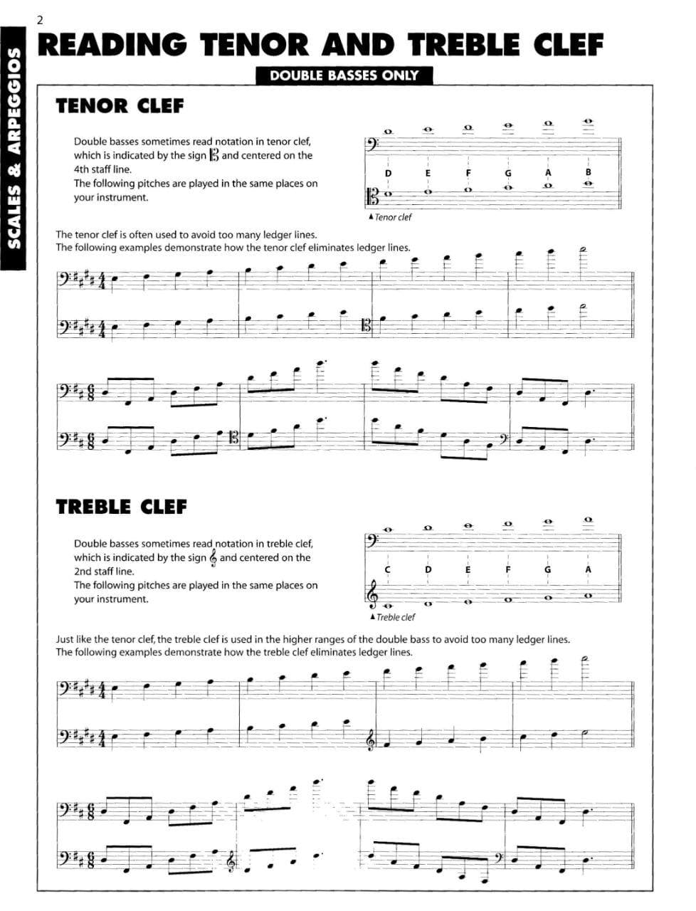 Advanced Technique for Strings - Bass - by Allen/Gillespie/Hayes - Hal Leonard Publication