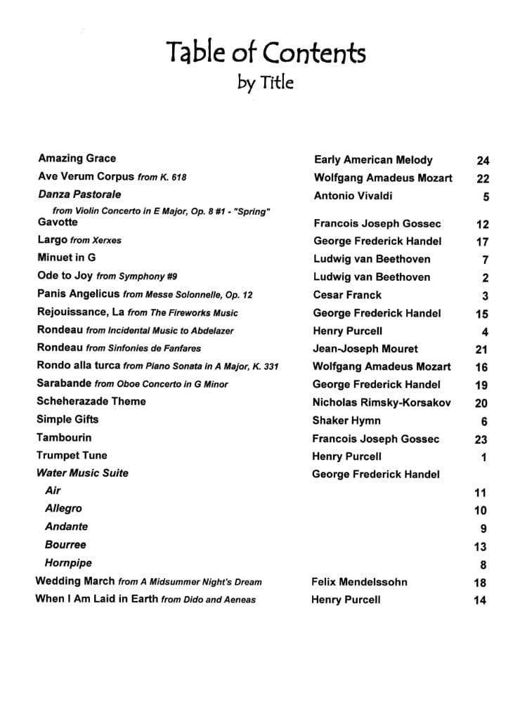 Music for Two, Volume 2 - Violin and Cello - arranged by Daniel Kelley - Last Resort Music