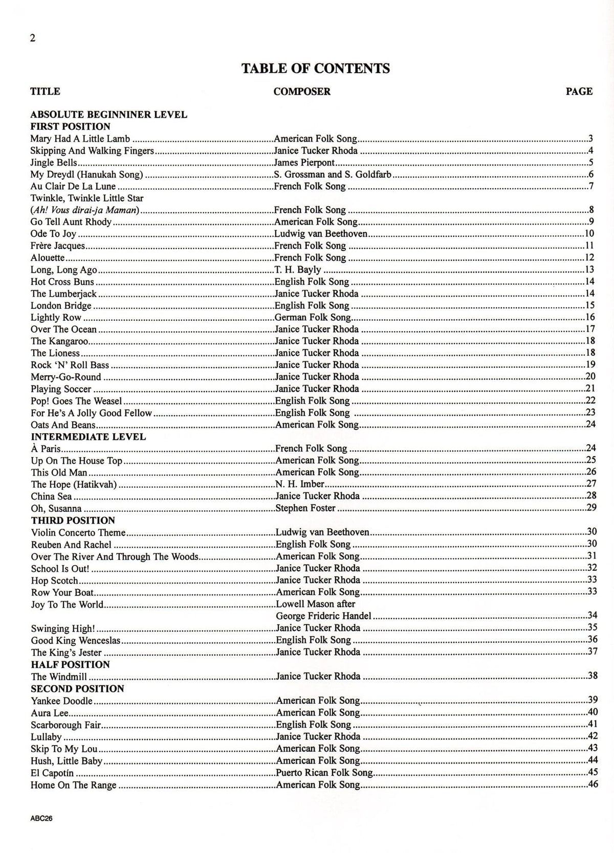 Rhoda, Janice Tucker - ABCs of Bass - Easy Piano Accompaniment Published by Carl Fischer