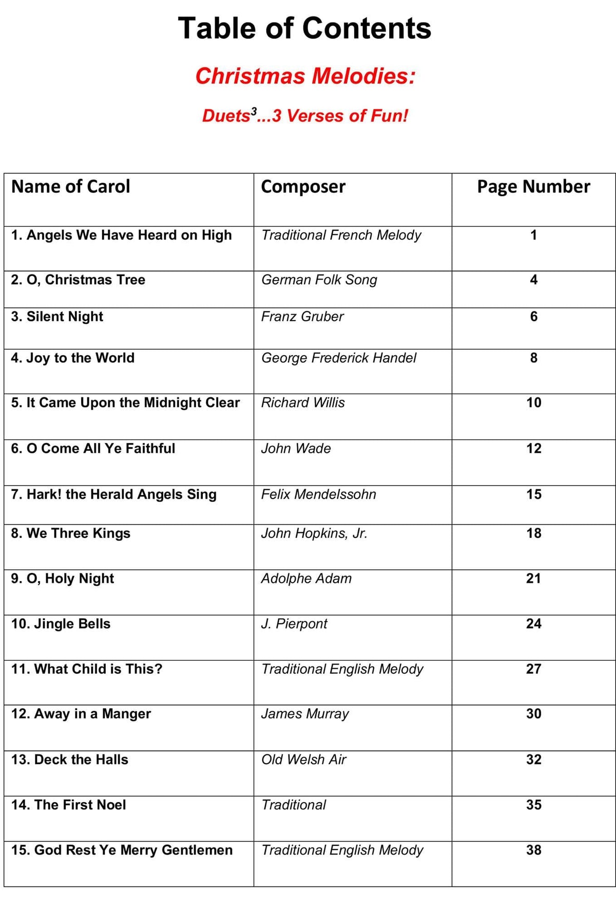 Yasuda, Martha - Christmas Melodies For Viola and Violin: Duets to the 3rd power - Digital Download
