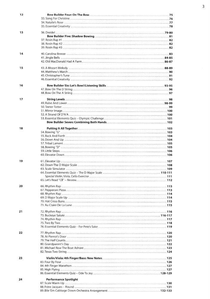 Essential Elements Interactive (formerly 2000) for Strings - Teacher Manual Book 1 - by Allen/Gillespie/Hayes - Hal Leonard Publication