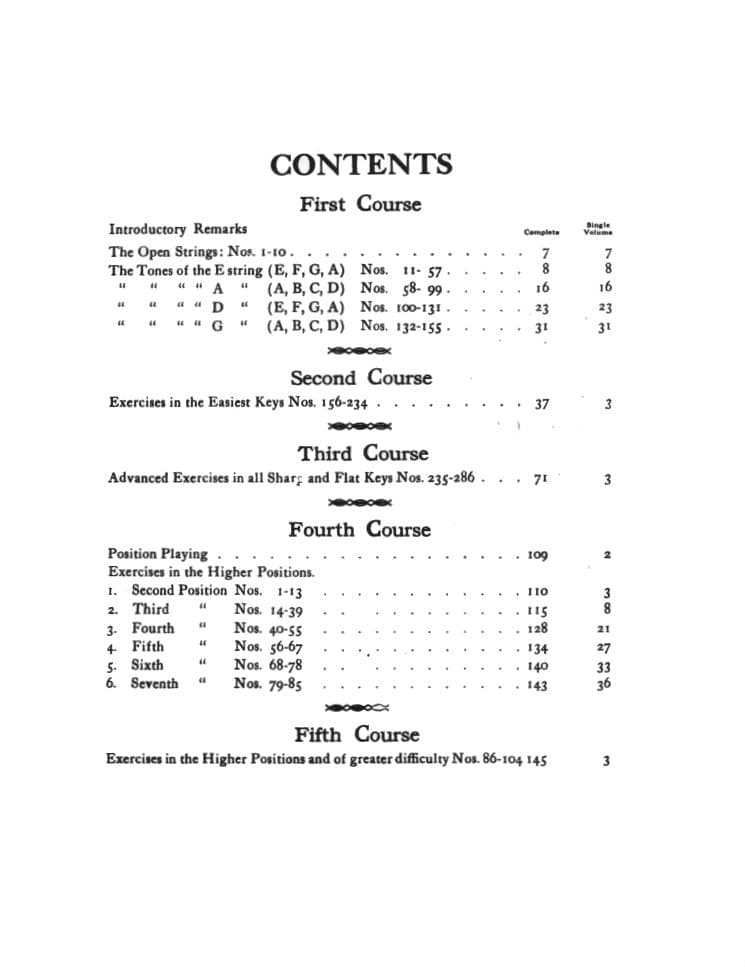 Hohmann, CH - Practical Violin Method, Book 1 - Violin solo - revised by WF Ambrosio - Carl Fischer Edition