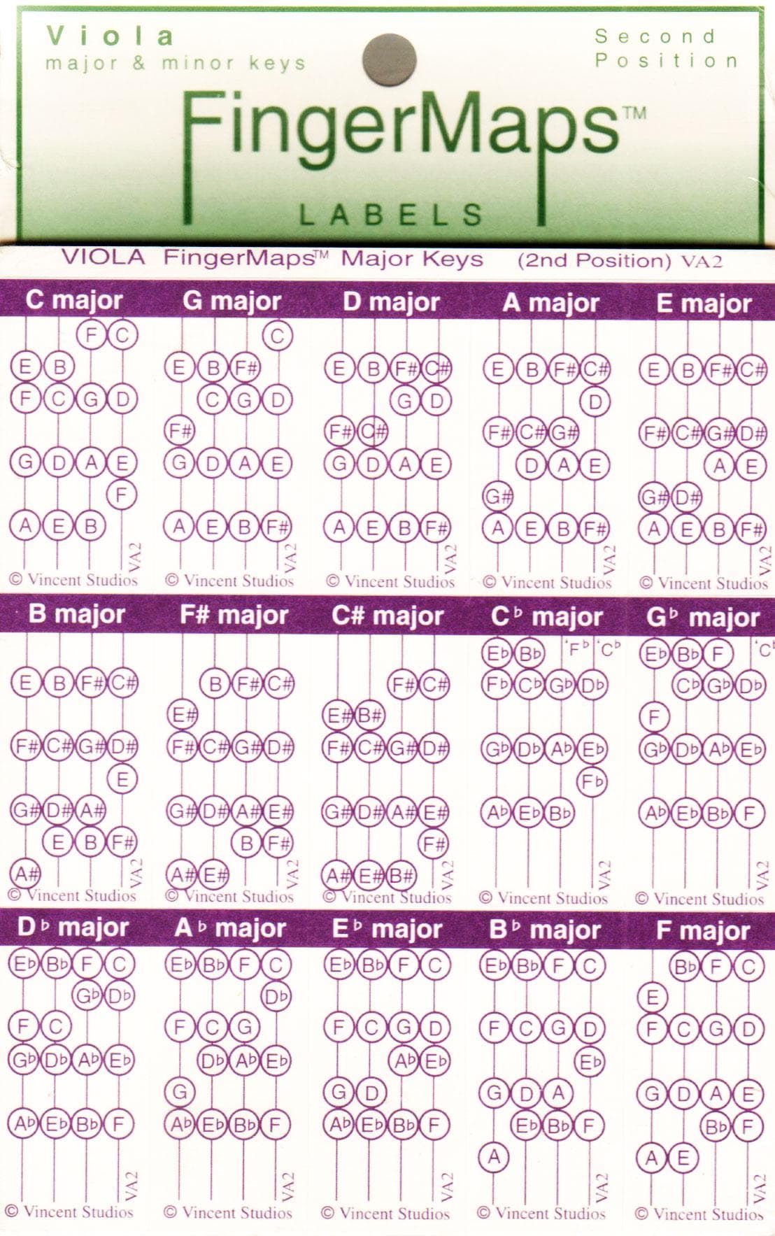 FingerMaps Labels Viola 2nd Position