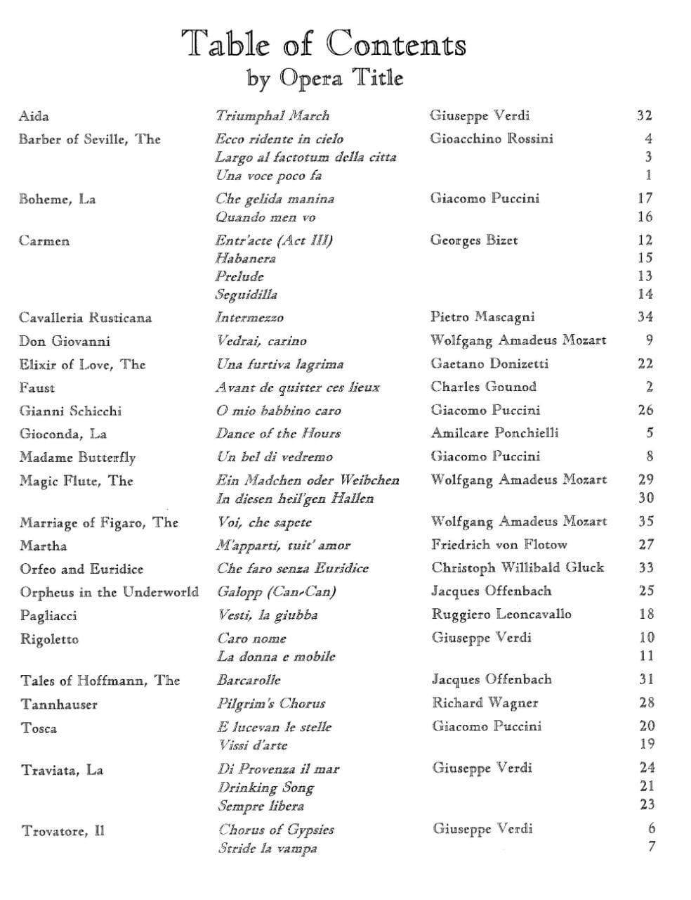 Music for Three Volume 6 Part 2, Violin, Oboe or Flute Published by Last Resort Music