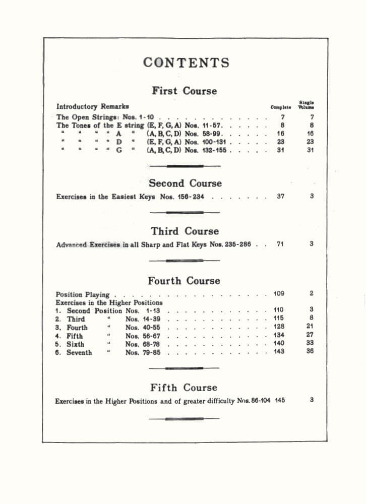 Hohmann, CH - Practical Violin Method, Book 2 - Violin solo - revised by WF Ambrosio - Carl Fischer Edition