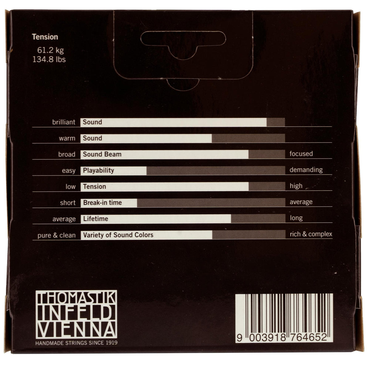 Thomastik-Infeld Rondo Cello String Set - 4/4 Size - Medium Gauge