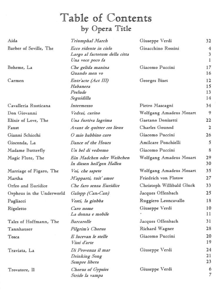 Music for Three Volume 6 Part 1 for Violin, Oboe or Flute Published by Last Resort Music