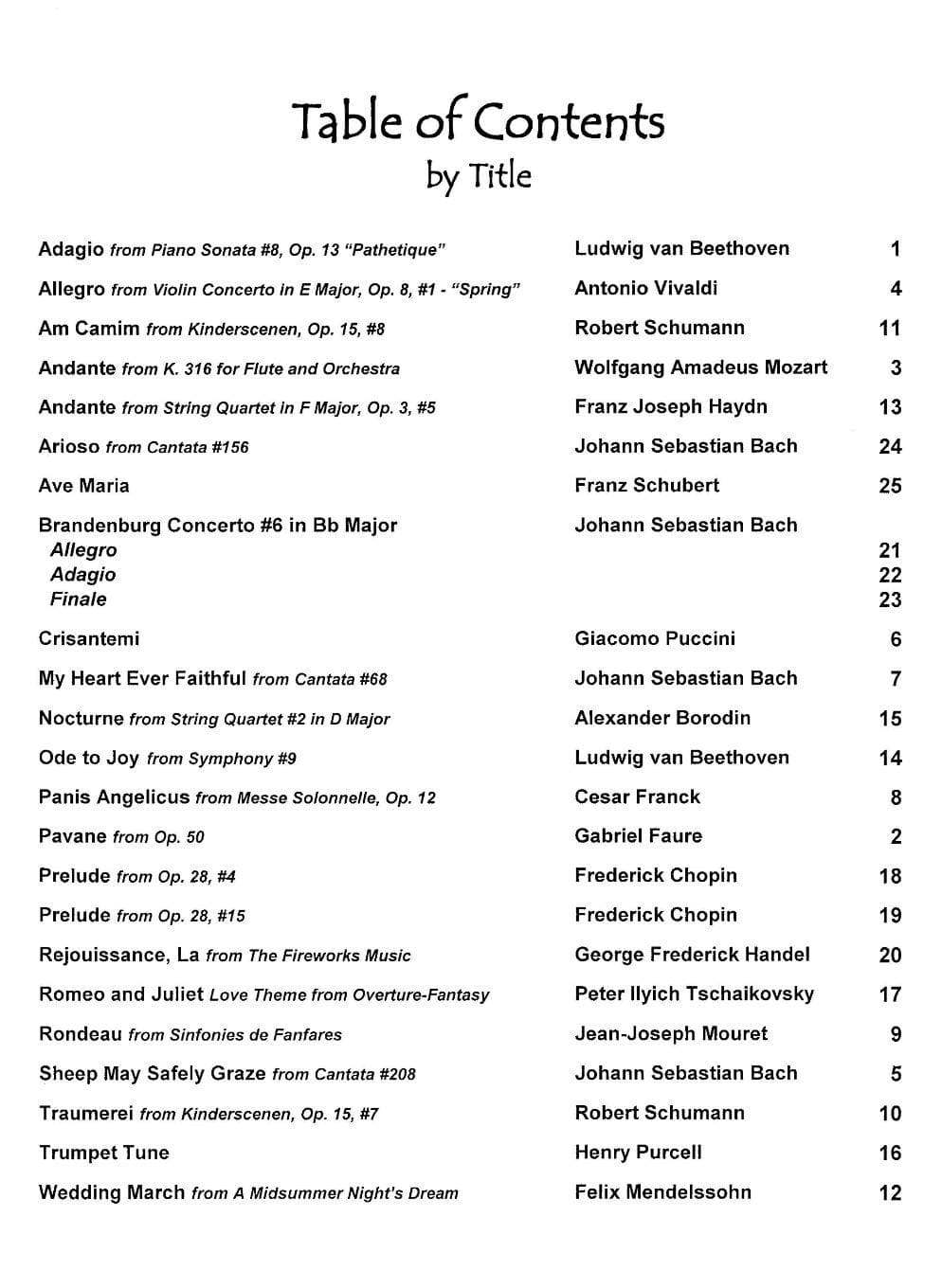 Music for Four, Volume 2 - Part 3 (Viola) - arranged by Daniel Kelley - Last Resort Music