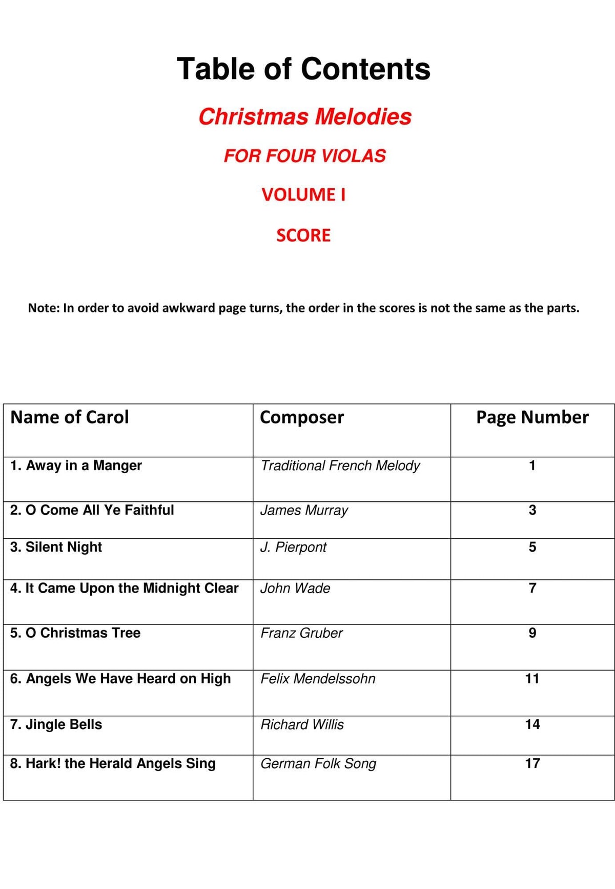 Yasuda - Christmas Melodies For 4 Violas, Volume I: Contemporary & Classical Arr. - Dig. Download