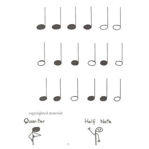 Fun With Rhythm - Practice Book for Strings by Evelyn Avsharian