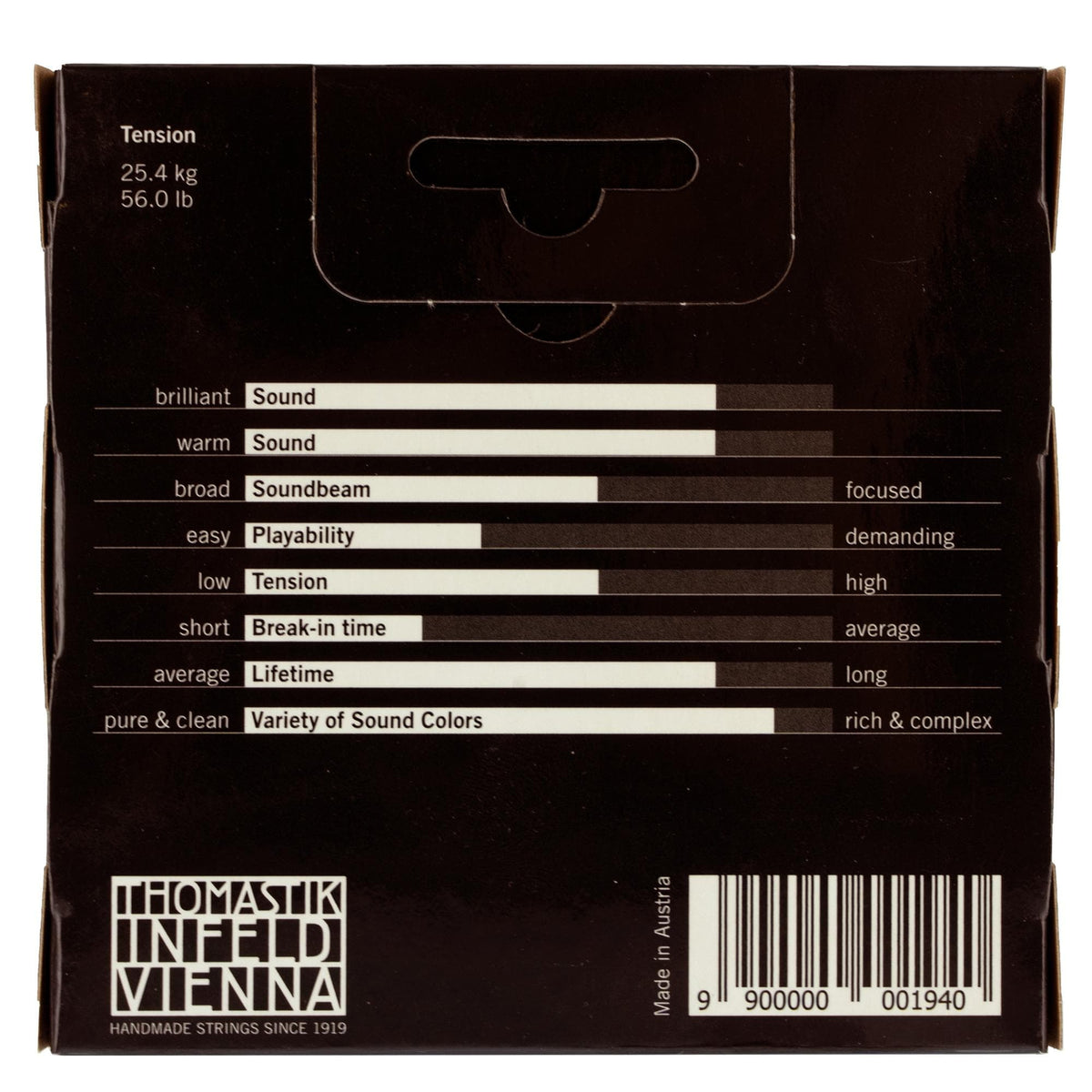 Thomastik-Infeld Rondo Viola String Set - 15"-16.5" Size - Medium Gauge