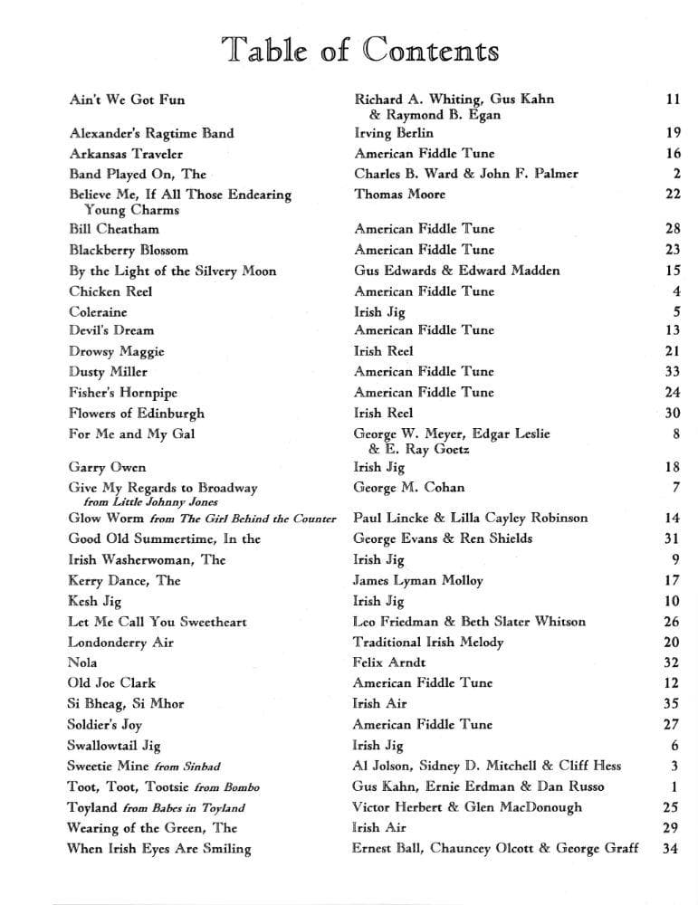 Music for Three, Volume 7, Part 2 Violin, Flute or Oboe Published by Last Resort Music