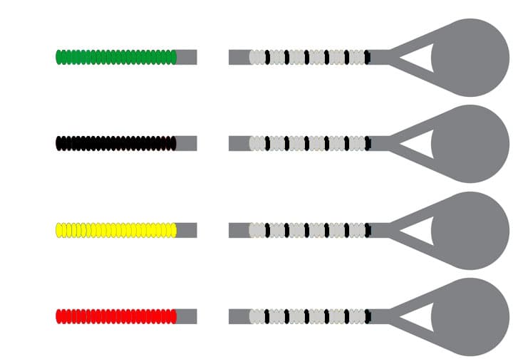 Kaplan Vivo Violin String Set 4/4 Size Medium