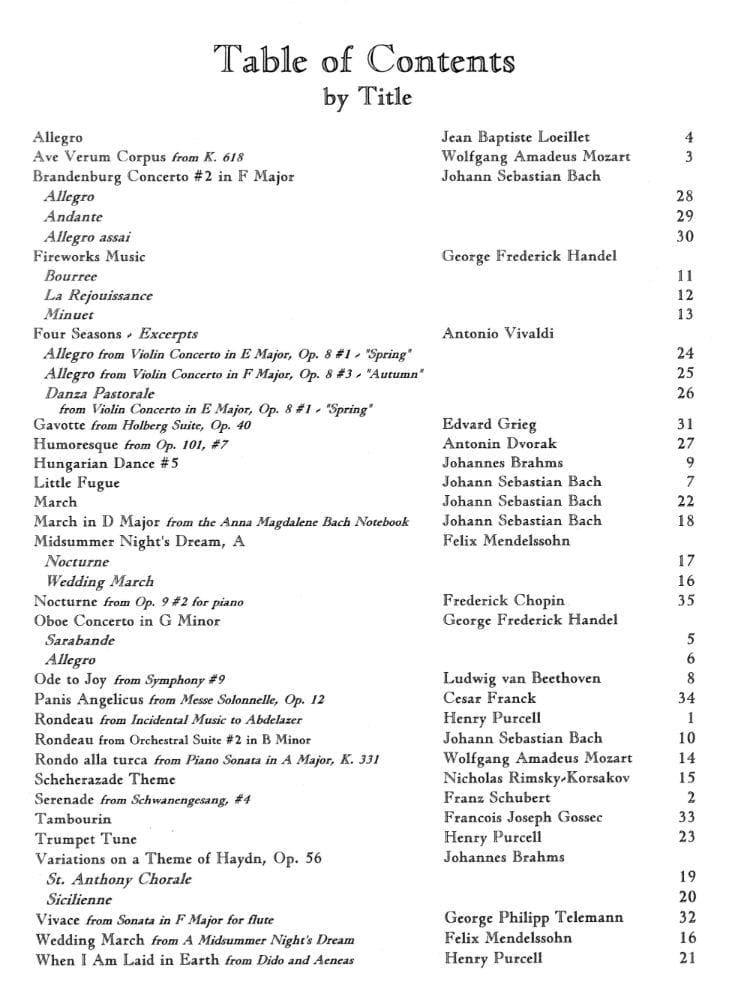 Music for Three Volume 2 Part 2 Viola Published by Last Resort Music