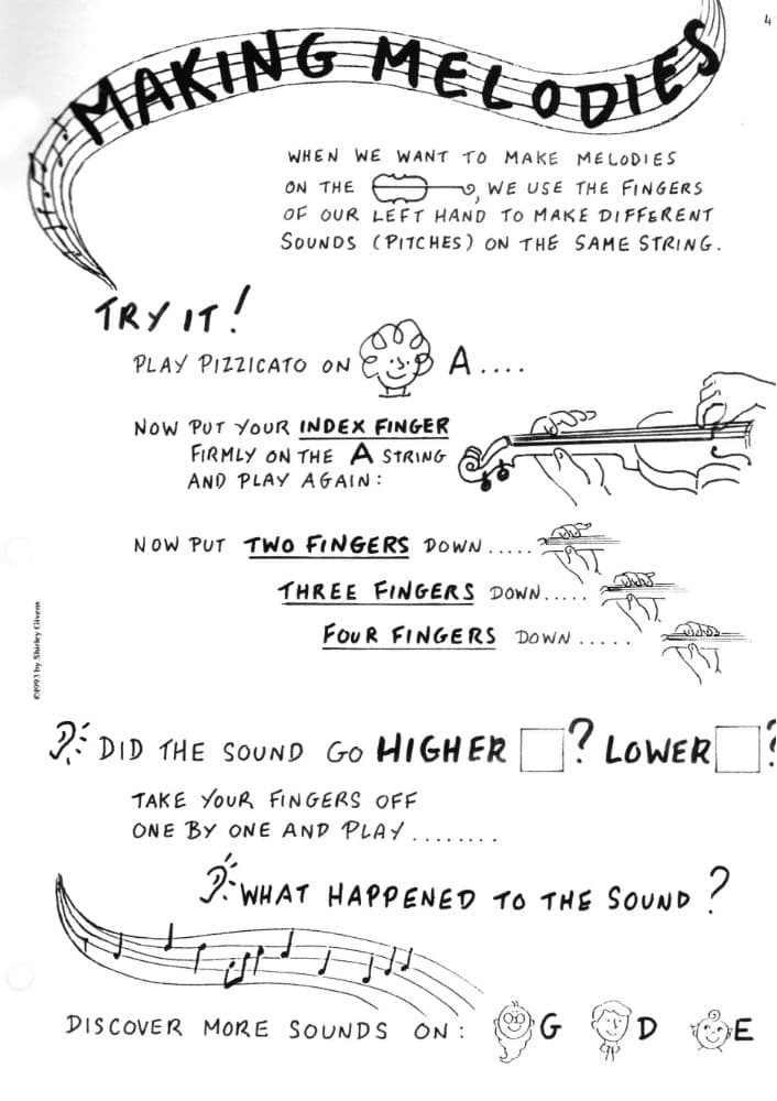 Givens, Shirley - Adventures in Violinland, Book 1B: "DO RE MI" - Arioso Press Publication