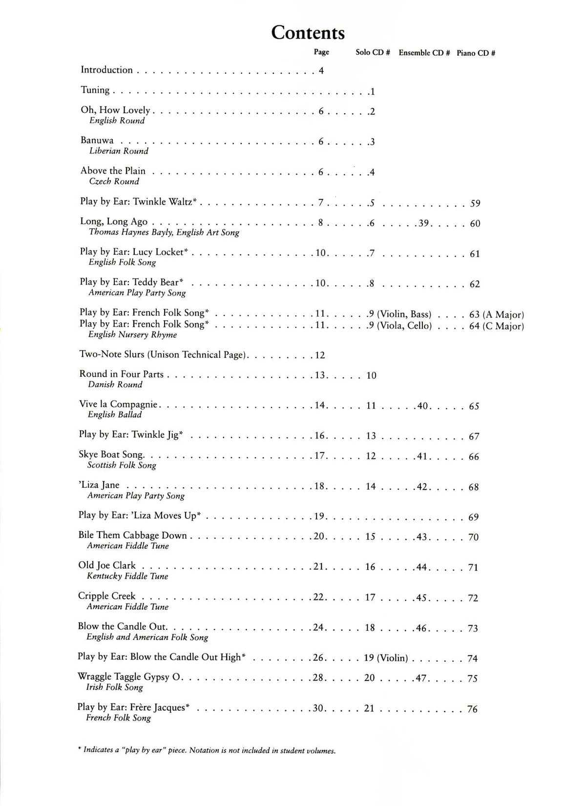 Solos for Young Cellists: Volume 1 CD by Carey Cheney