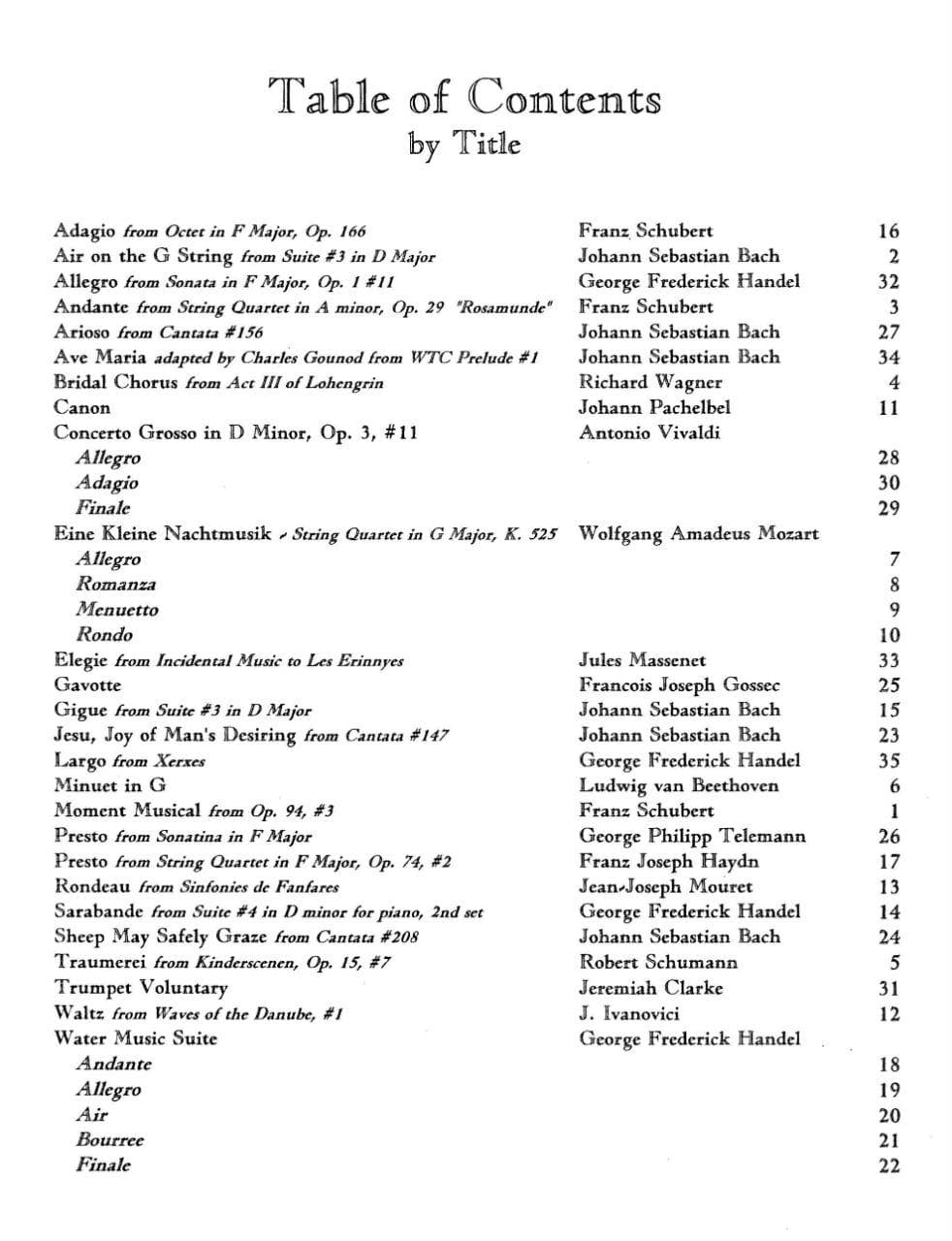 Music for Three Volume 1 Part 2 Violin, Oboe or Flute Published by Last Resort Music