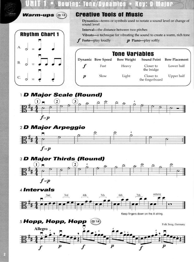 Orchestra Expressions Book 2, Viola By Kathleen Brungard and Gerald E Anderson Published by Alfred Music Publishing