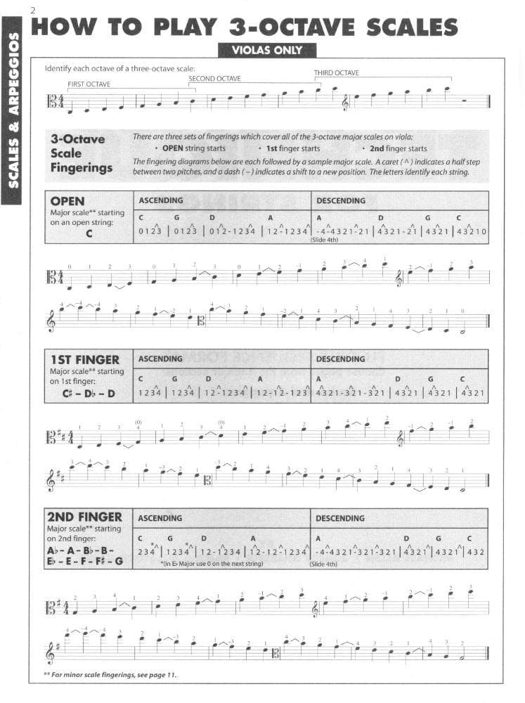 Advanced Technique for Strings - Viola - by Allen/Gillespie/Hayes - Hal Leonard Publication