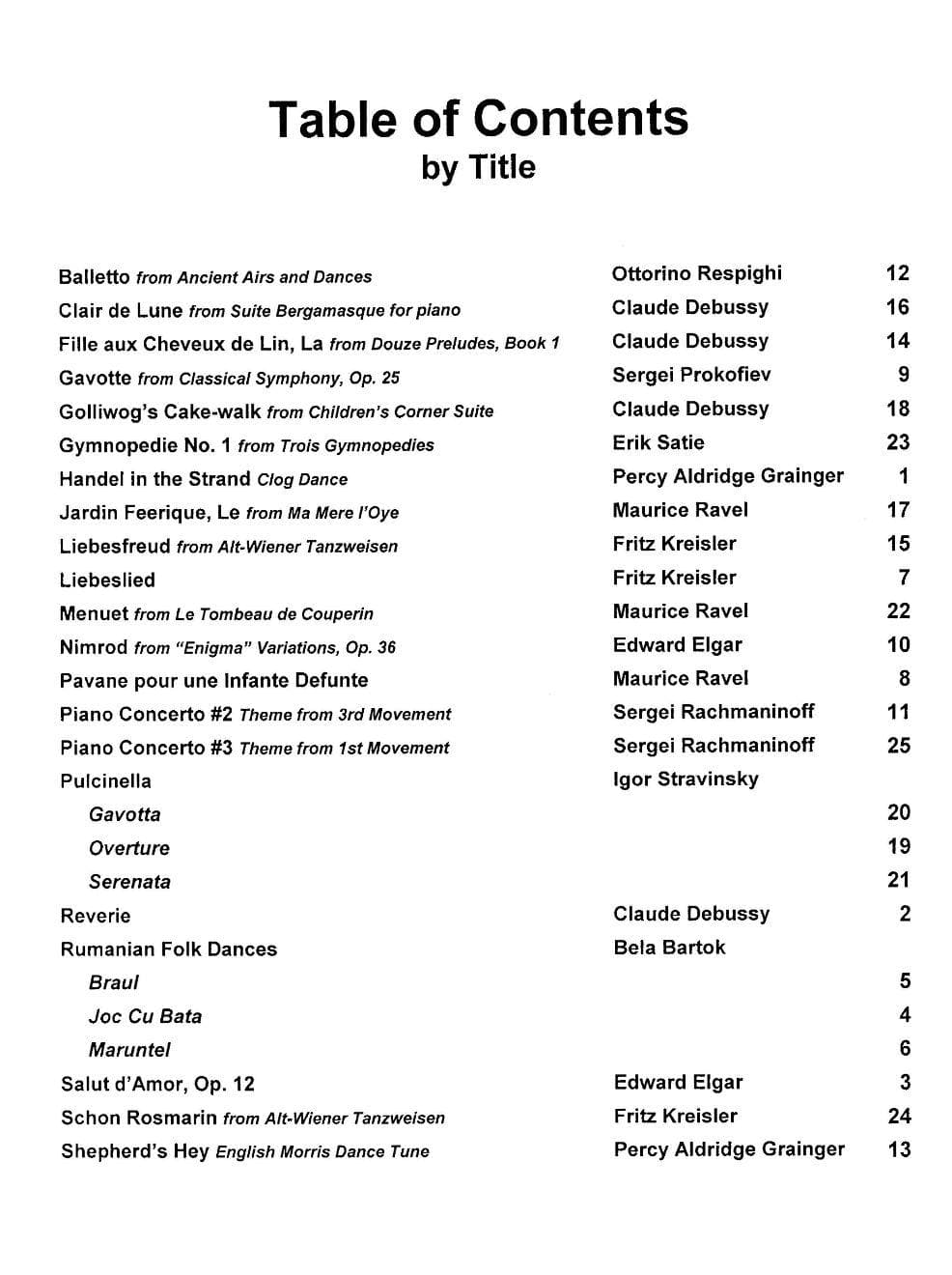 Music for Four, Volume 4 - Part 3 (Viola) - arranged by Daniel Kelley - Last Resort Music