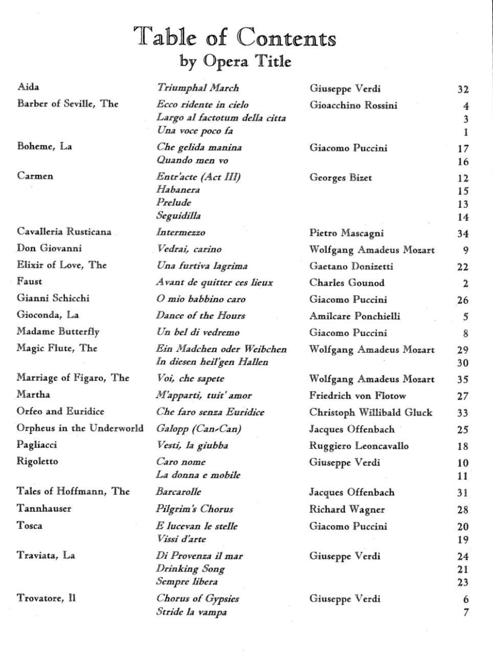 Music for Three Volume 6 Part 2, Viola Published by Last Resort Music