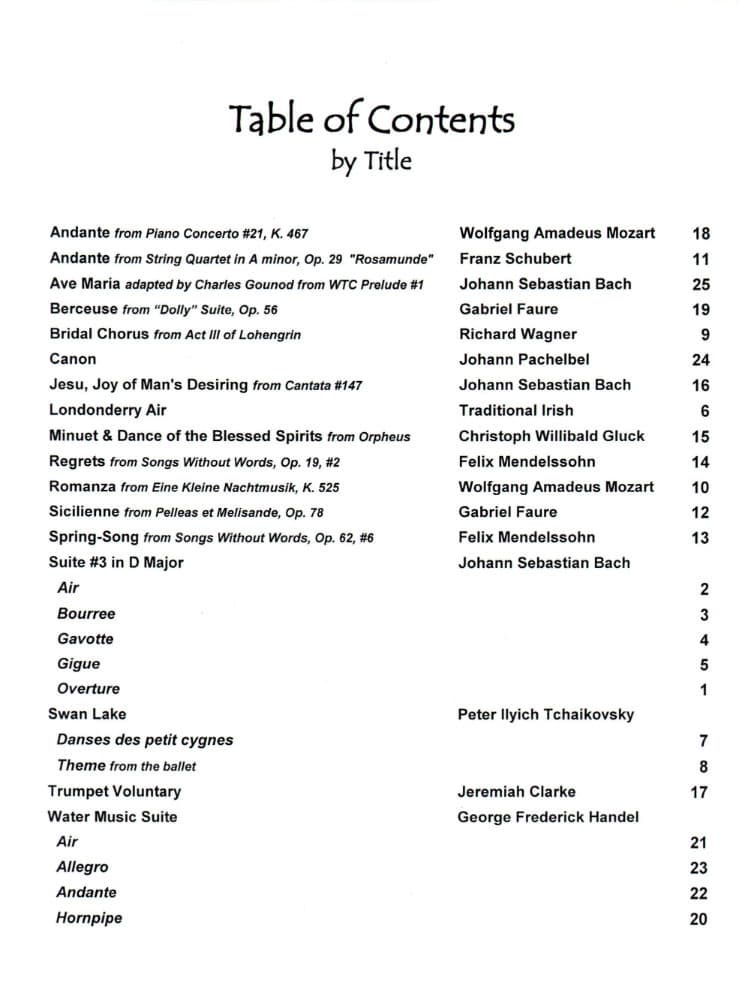 Music for Four, Volume 1 - Part 1 (Violin/Oboe/Flute) - arranged by Daniel Kelley - Last Resort Music