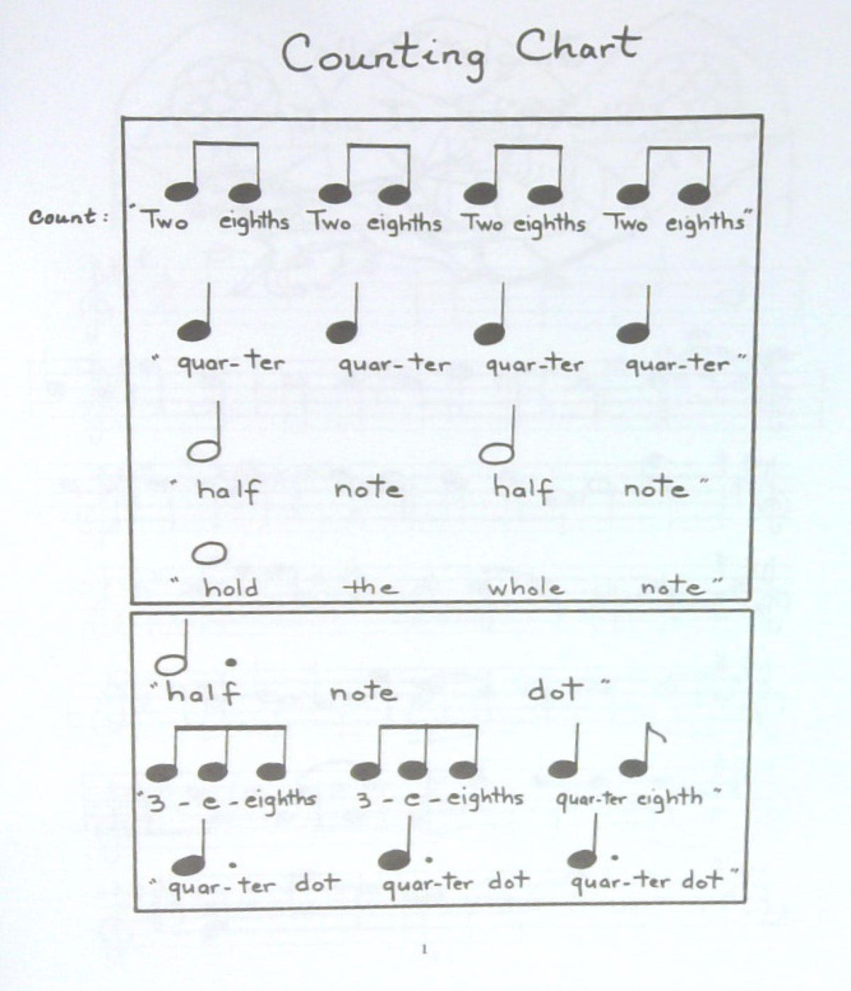 Fun With Christmas - Beginner Book for Violin by Evelyn Avsharian - Digital Download