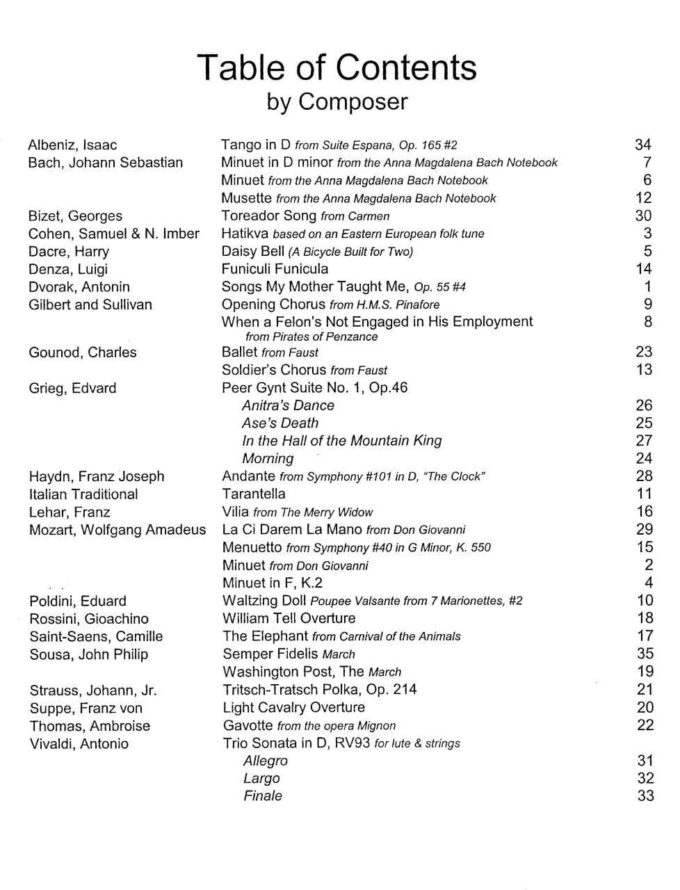 Intermediate Music for Three Volume 2 Part 2 for Clarinet or Trumpet in B-Flat
