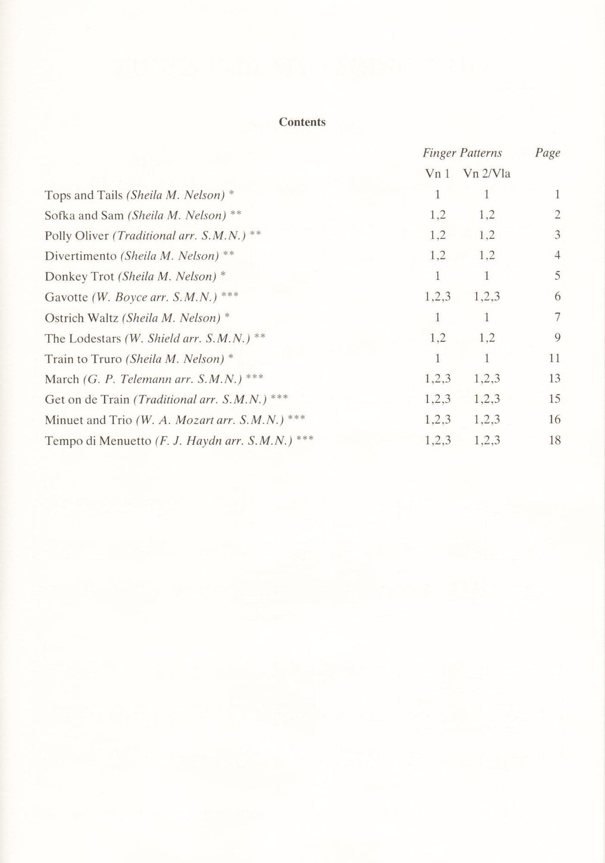 Nelson, Sheila - Tunes for my String Trio for 2 Violins and Cello (or Violin, Viola & Cello) - Published by Boosey & Hawkes