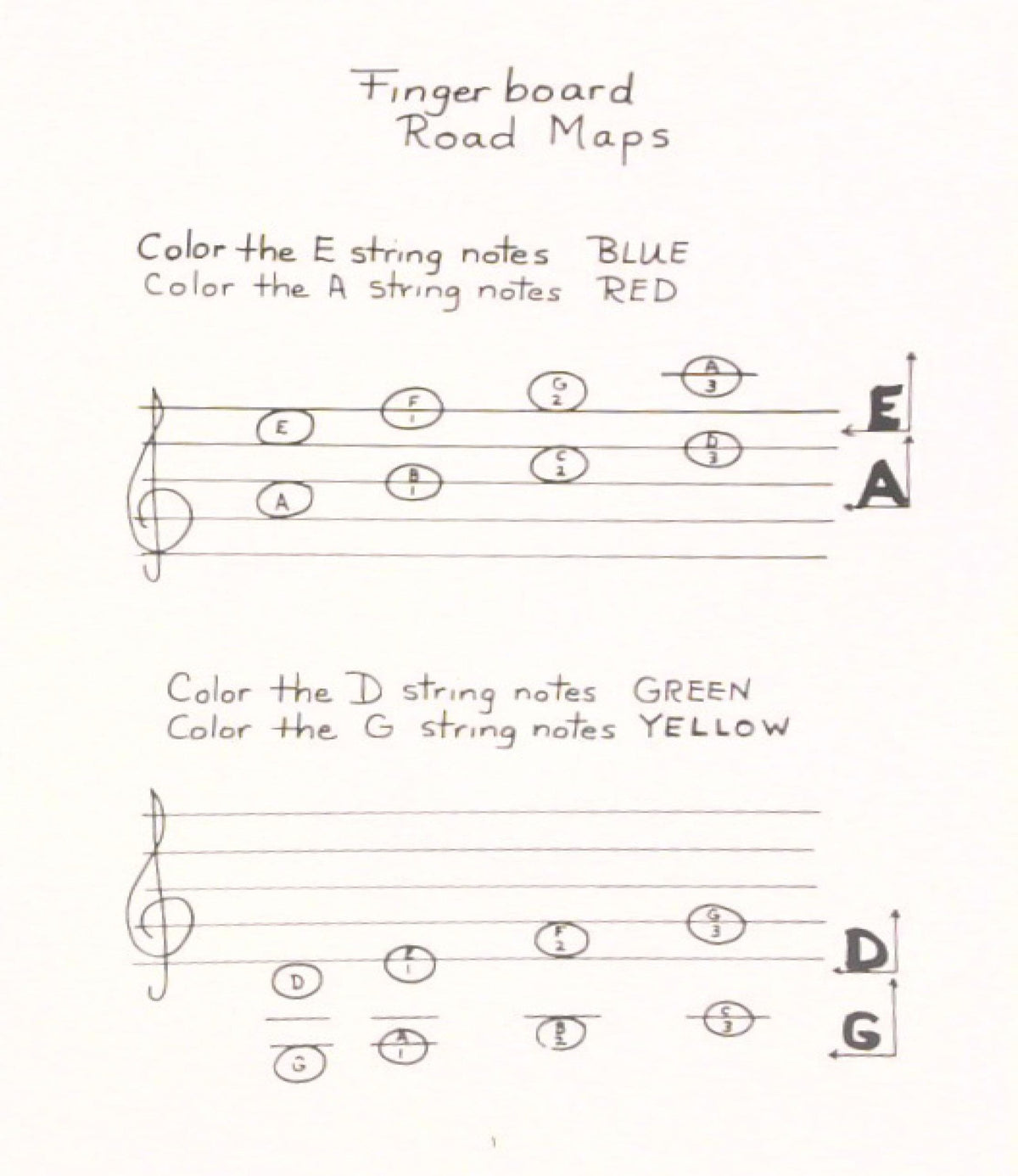 Racing Fingers for Beginning Violin - Book for Violin by Evelyn Avsharian - Digital Download