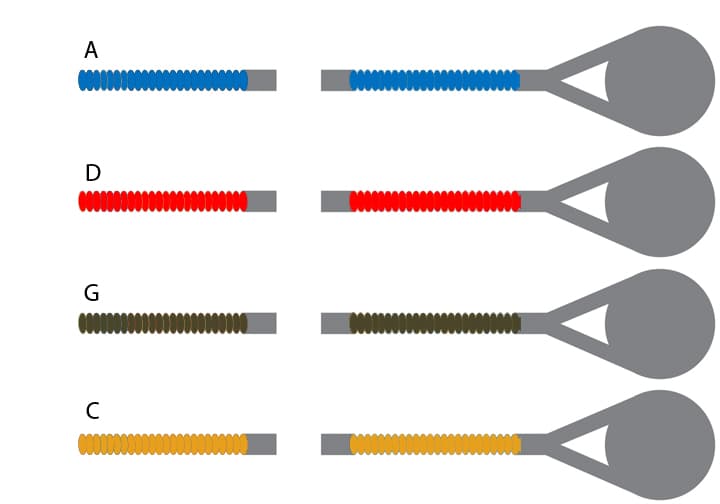 Overture Ultra Viola String Set Medium Scale 13-14
